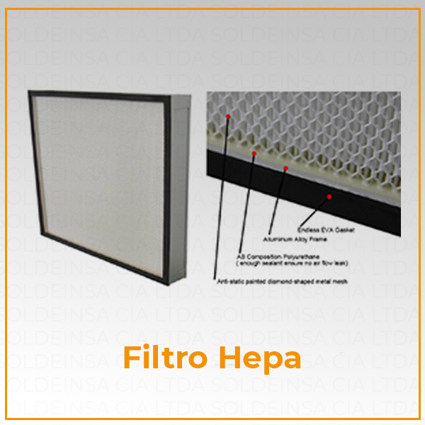 Filtro Hepa – Soldeinsa Cia. Ltda